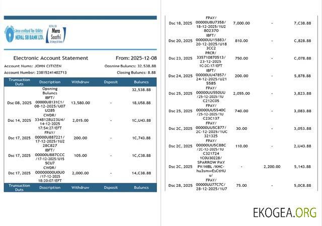 Modèle Word et PDF de relevé de compte électronique Nepal SBI Bank, 2 pages